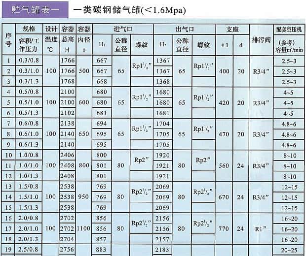 �Չ��C(j��)��(ch��)��ޅ���(sh��)1