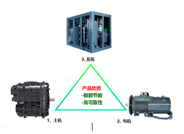 TIM�؈D20180529175127.png